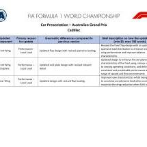 Cadillac : améliorations amenées au GP d'Australie 2026